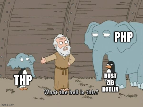 Accurate visual description of THP